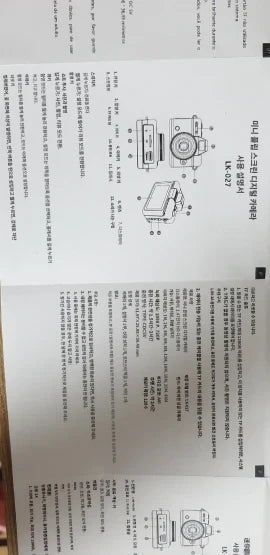 Review Card