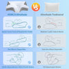 Almohada Cervical Espuma Viscoelástica - GadgetEUW
