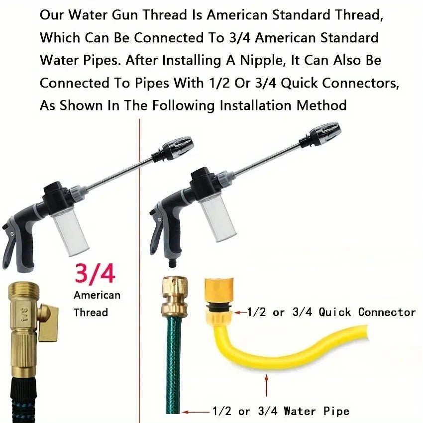 Boquilla de Manguera de Alta Presión - GadgetEUW