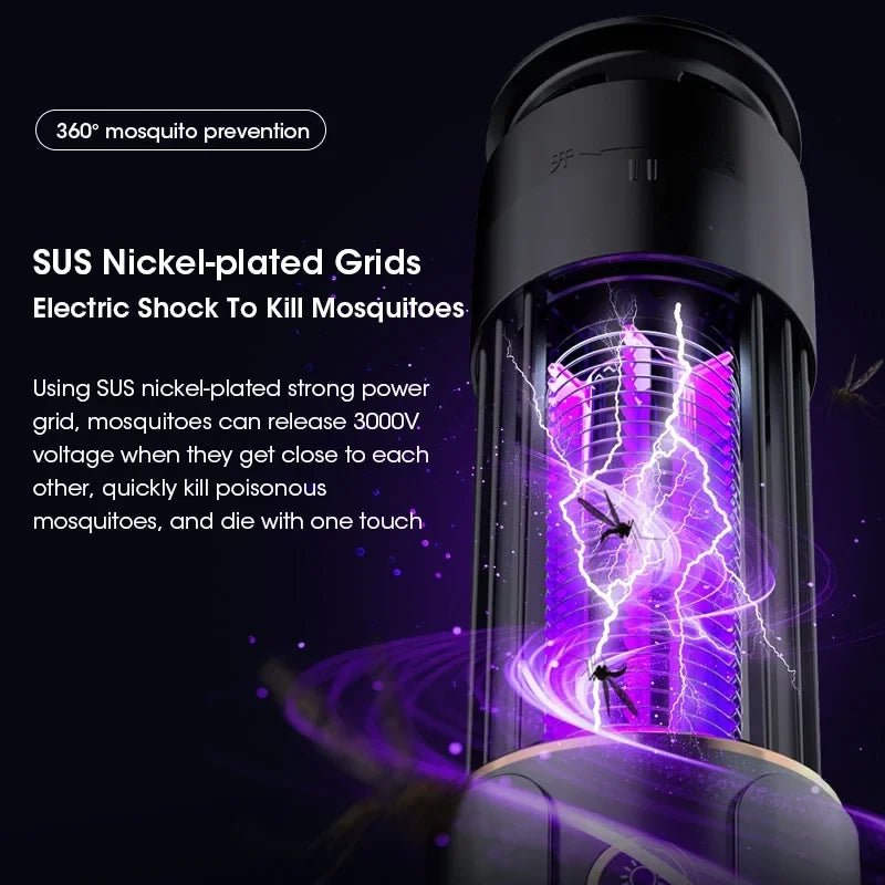 Lámpara Antimosquitos USB para Sala de Estar - GadgetEUW