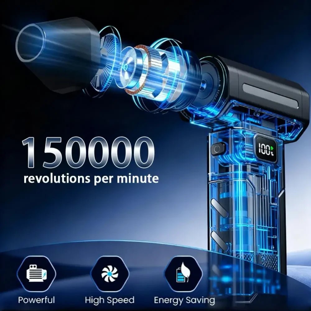 Ventilador Soplador Turbo Inalambrico - GadgetEUW