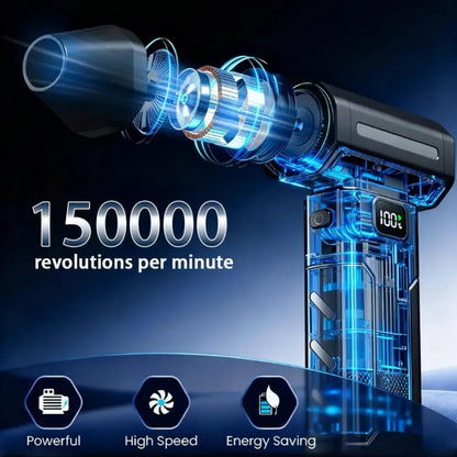 Ventilador Soplador Turbo Inalambrico - GadgetEUW